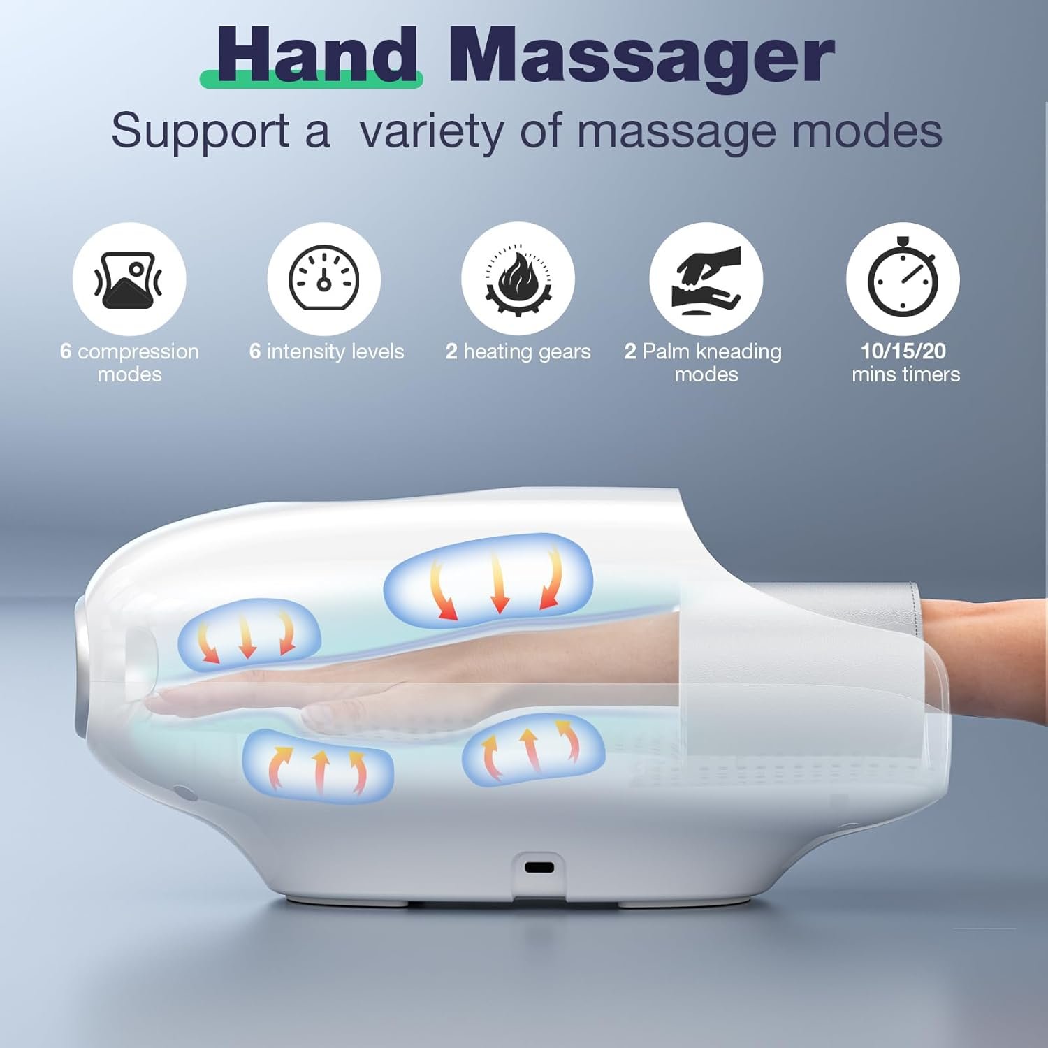 Hand Massager with Heat and Compression, 3D Machine for Arthritis and Carpal Tunnel Syndrome Relief, 6 Levels Pressure Point Massage, Wrist and Palm Kneading with Blowing Mode, Gifts for Women, White