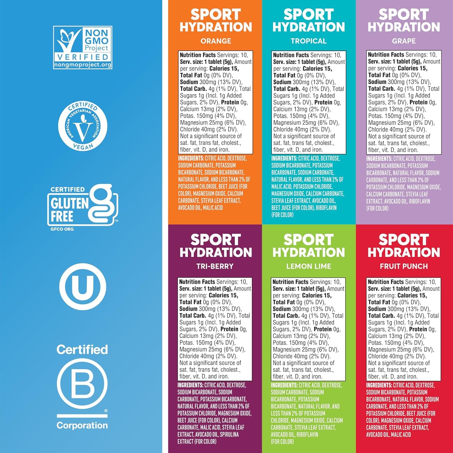 Nuun Sport Electrolyte Tablets with Magnesium, Calcium, Potassium, Chloride  Sodium, Gluten Free  Vegan, Mixed Flavors, Pack (60 Servings Total)